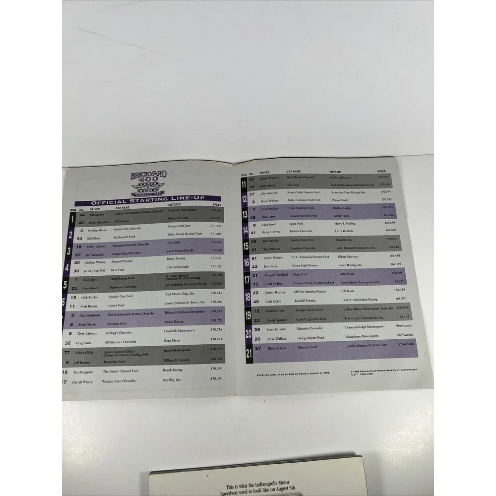 Brickyard 400 Program 1995 Race Indianapolis Motor Speedway With Starting Lineup